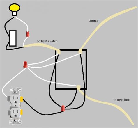 tapping into existing junction box|how to tap into an existing outlet.